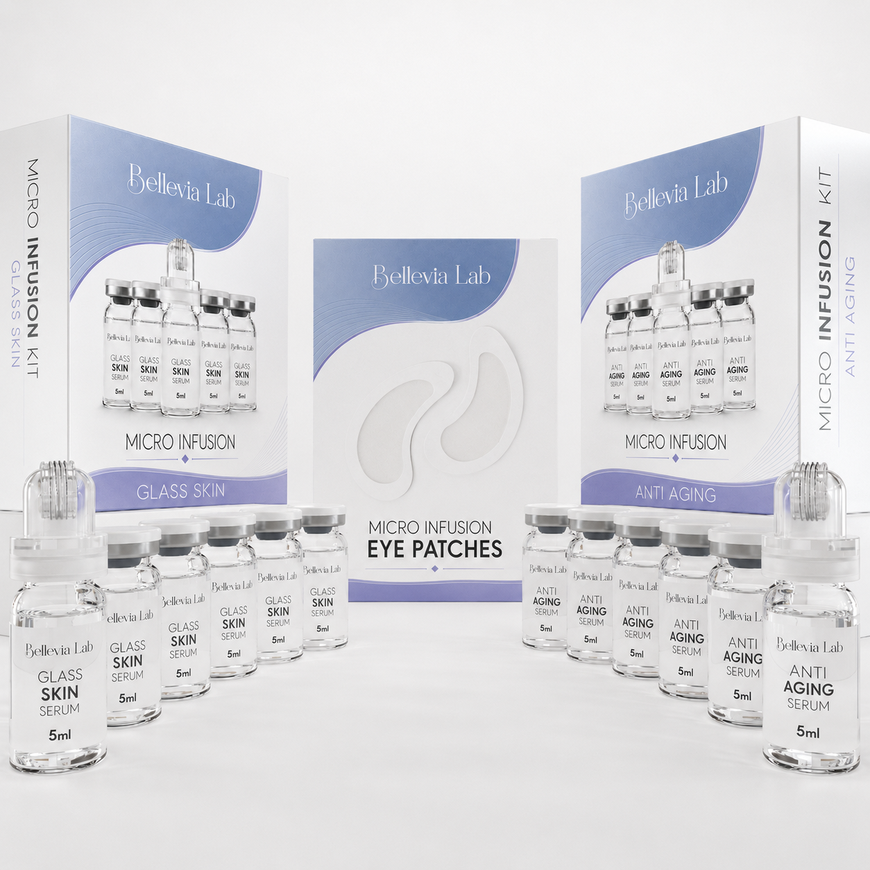 The Complete Anti Aging System
